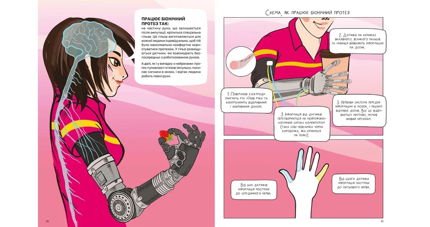 Photo 5 - Superhumans. Technologies of inflexibility